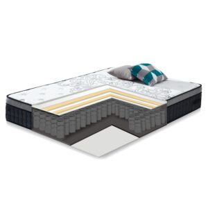 Vedrumadrats HARMONY DELUX 90x200xH30cm