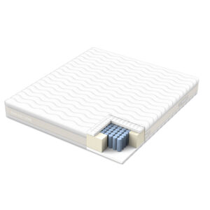 Vedrumadrats KUKA DUO 7 ZONE 140x200xH23cm, kahepoolne