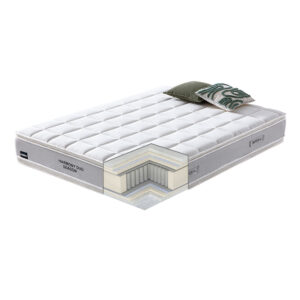 Vedrumadrats HARMONY DUO SEASON 90x200xH29cm, kahepoolne